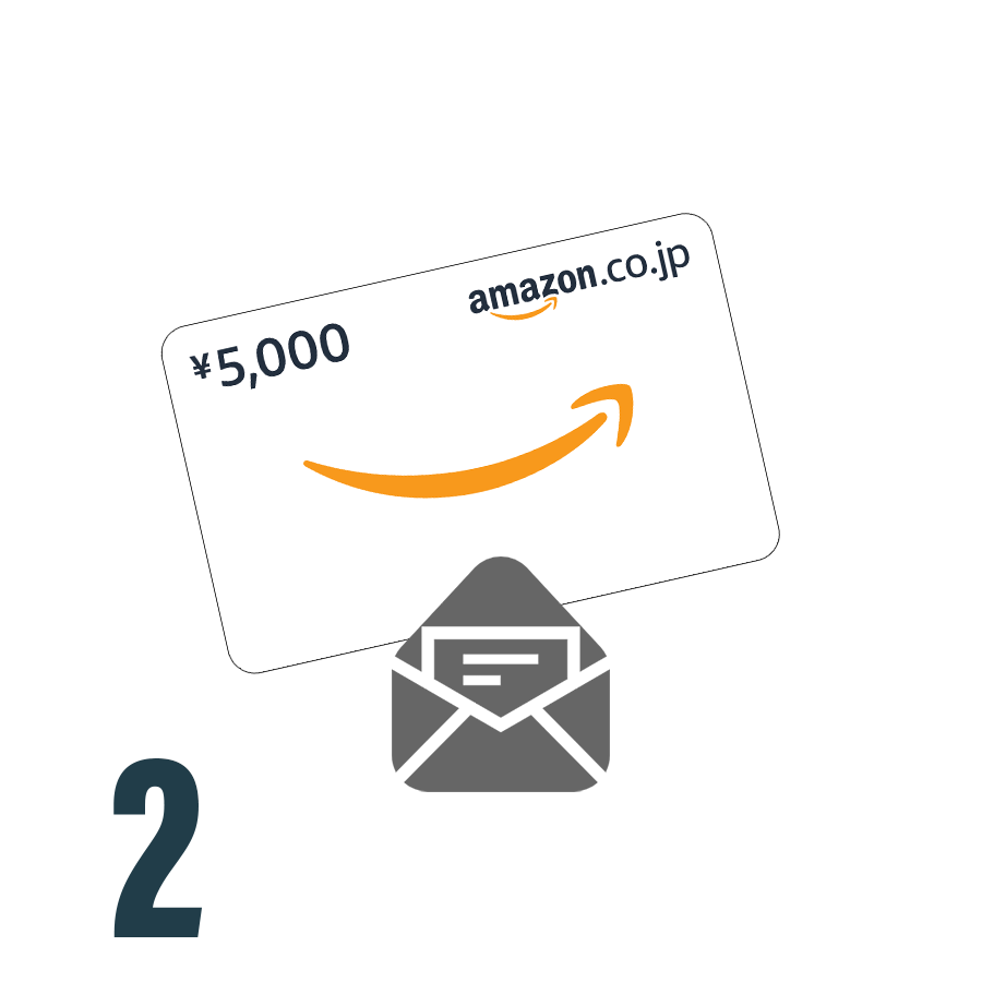 Amazonギフトカードキャンペーン
